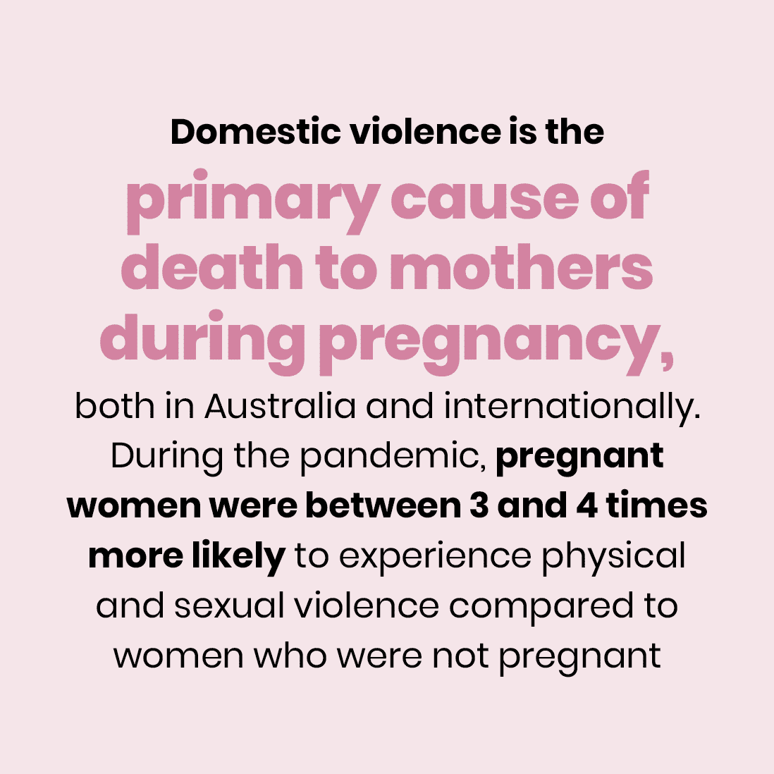 Infographic; each week, on average, one Australian woman will be killed by a current or former partner